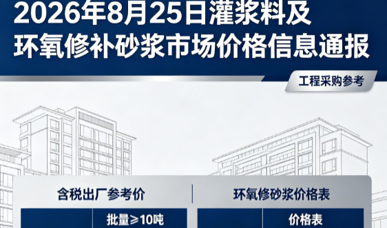 开原2026年8月25日灌浆料及环氧修补砂浆市场价格信息通报